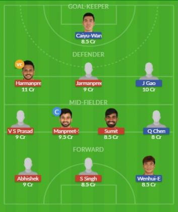 Dream11 SL Team