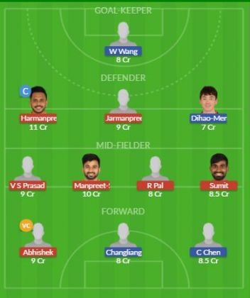 Dream11 SL Team