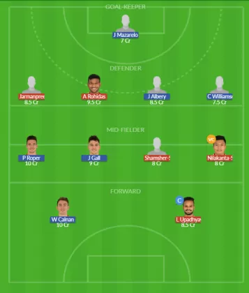 Dream11 SL Team