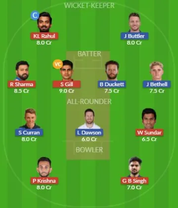 Dream11 SL Team