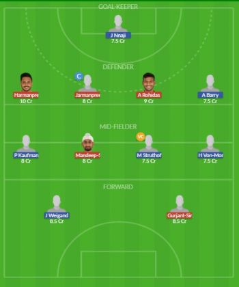 Dream11 SL Team