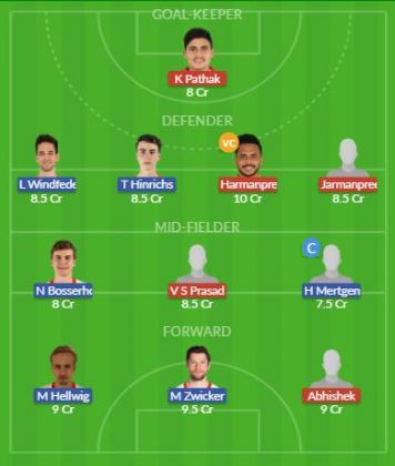 Dream11 SL Team