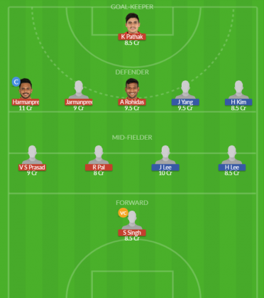 Dream11 SL Team