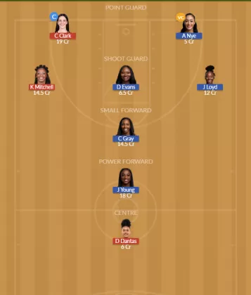 Dream11 SL Team