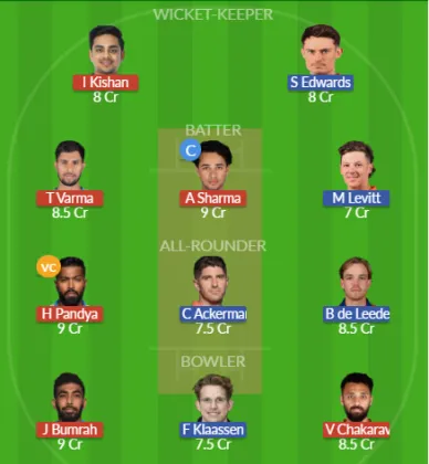 Dream11 SL Team