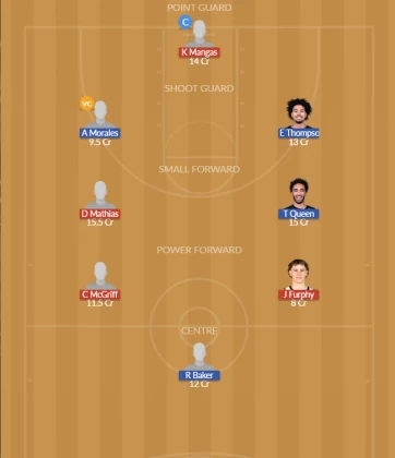 Dream11 SL Team