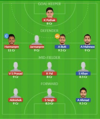 Dream11 SL Team