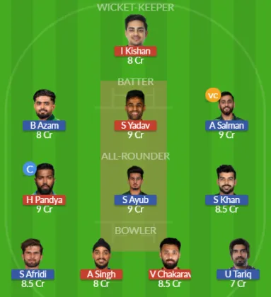 Dream11 SL Team