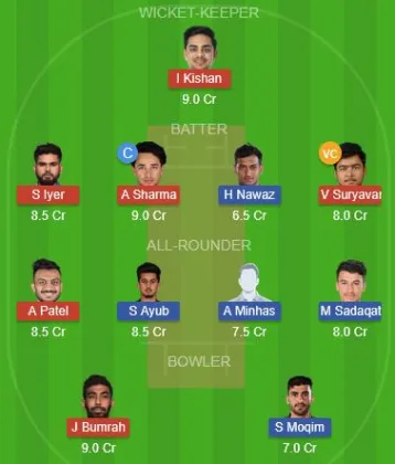 Dream11 SL Team