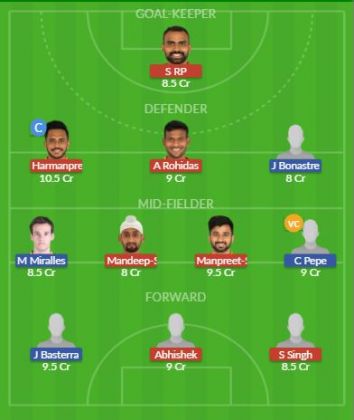 Dream11 SL Team