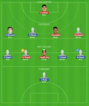 Dream11 SL Team