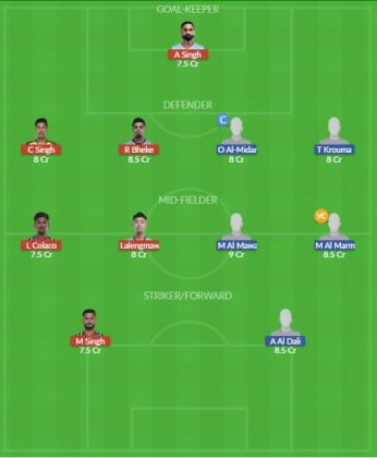 Dream11 SL Team