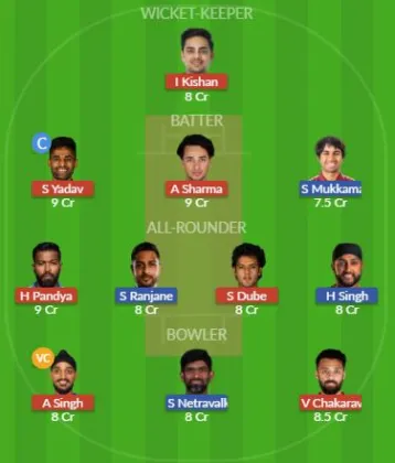 Dream11 SL Team