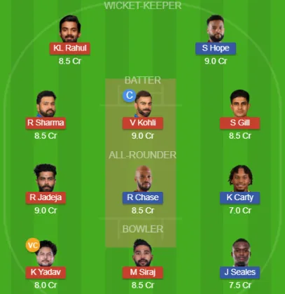 Dream11 SL Team