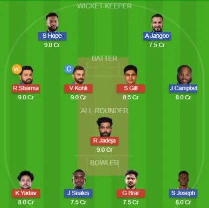 Dream11 SL Team