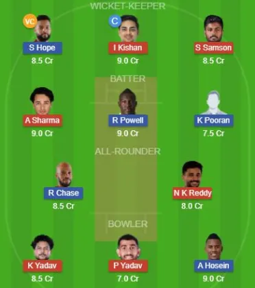 Dream11 SL Team