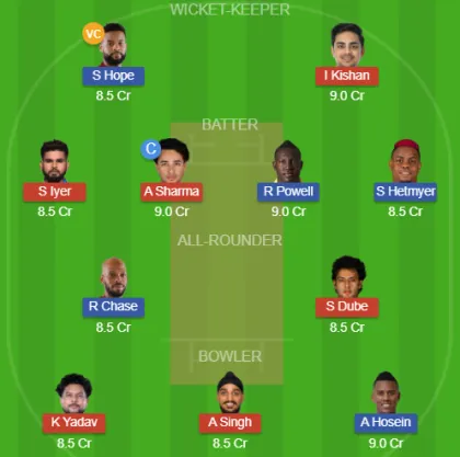 Dream11 SL Team