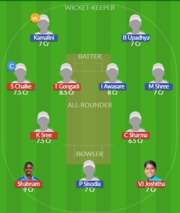 Dream11 SL Team