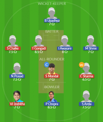 Dream11 SL Team