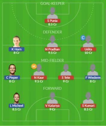 Dream11 SL Team