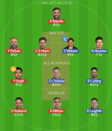 Dream11 SL Team