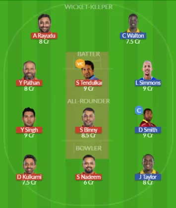 Dream11 SL Team