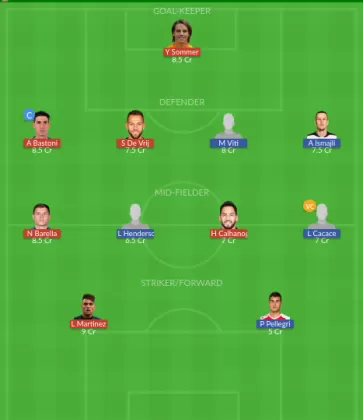 Dream11 SL Team