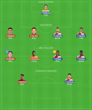 Dream11 SL Team