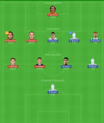 Dream11 SL Team