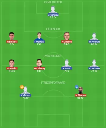 Dream11 SL Team