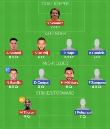 Dream11 SL Team