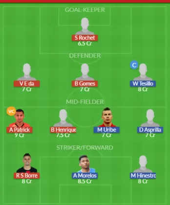 Dream11 SL Team