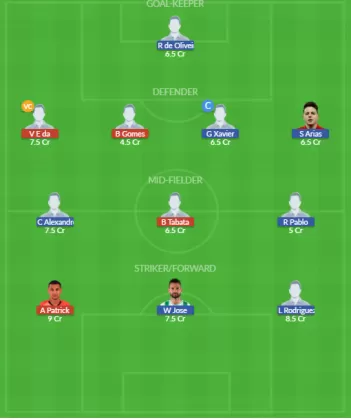 Dream11 SL Team