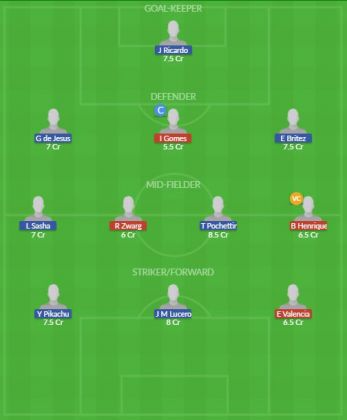 Dream11 SL Team