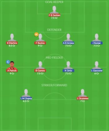 Dream11 SL Team