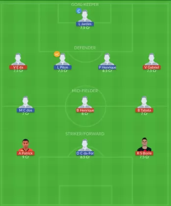 Dream11 SL Team