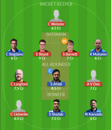 Dream11 SL Team