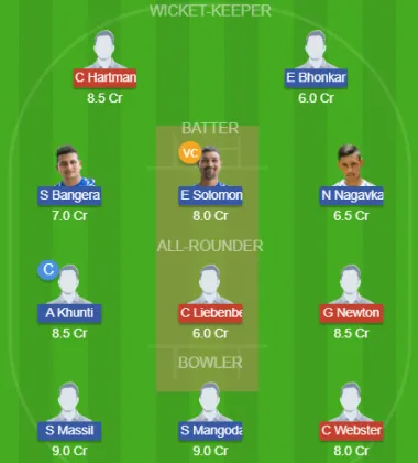 Dream11 SL Team