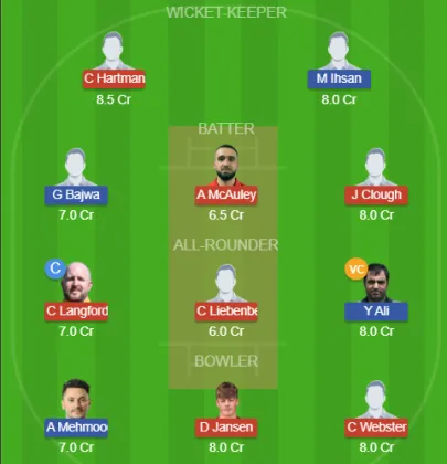 Dream11 SL Team