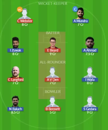 Dream11 SL Team