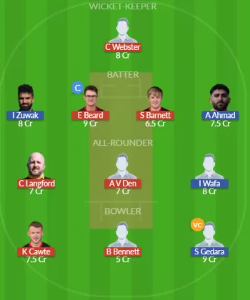 Dream11 SL Team
