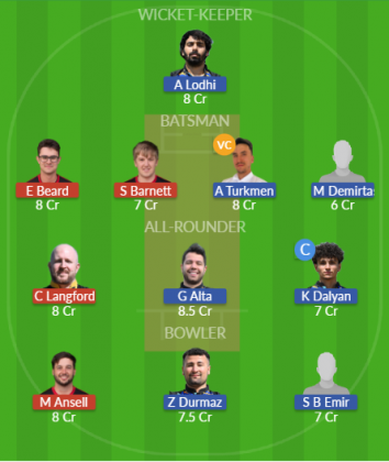 Dream11 SL Team