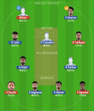 Dream11 SL Team