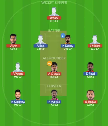 Dream11 SL Team
