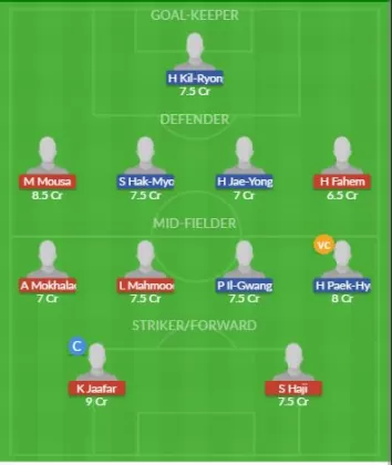 Dream11 SL Team