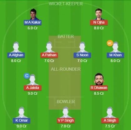 Dream11 SL Team