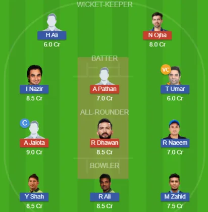 Dream11 SL Team