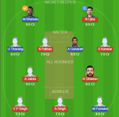 Dream11 SL Team