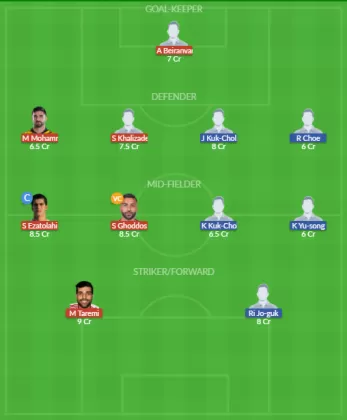 Dream11 SL Team