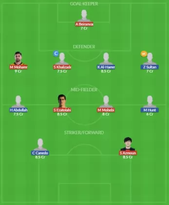 Dream11 SL Team